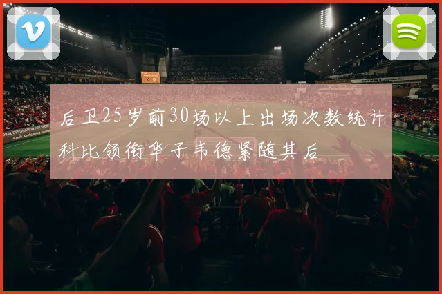 后卫25岁前30场以上出场次数统计科比领衔华子韦德紧随其后